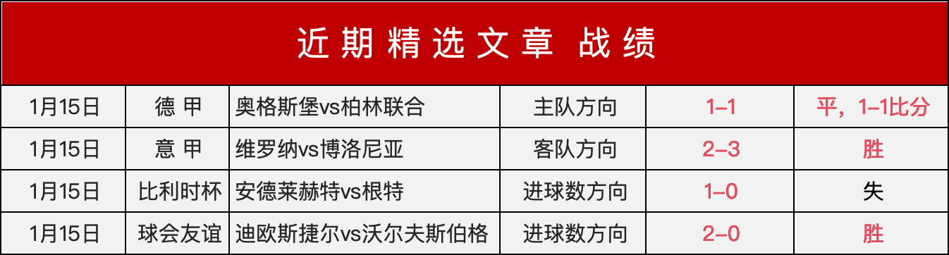 亨特三分命,加兰精准助,攻助力得分,欧亿体育官方,欧亿体育在线官网,欧亿体育线上,欧亿体育APP