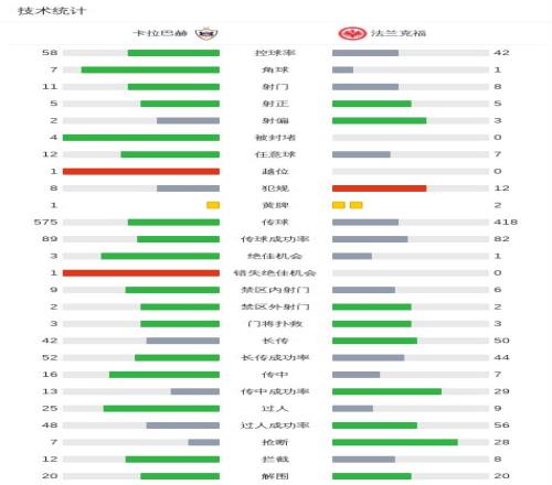 法甲赛季球,队球衣汇总,欧亿体育,欧亿体育官方,欧亿体育在线官网,欧亿体育线上,欧亿体育APP