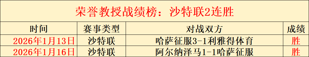 年卡塔尔亚,洲杯关键球,乌兹别克斯,欧亿体育官方,欧亿体育在线官网,欧亿体育线上,欧亿体育APP