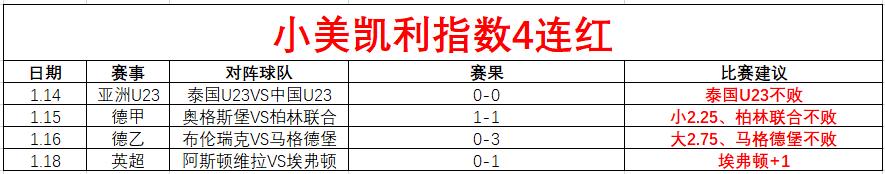 大乐透期号,专家推荐,印尼超临场,欧亿体育官方,欧亿体育在线官网,欧亿体育线上,欧亿体育APP