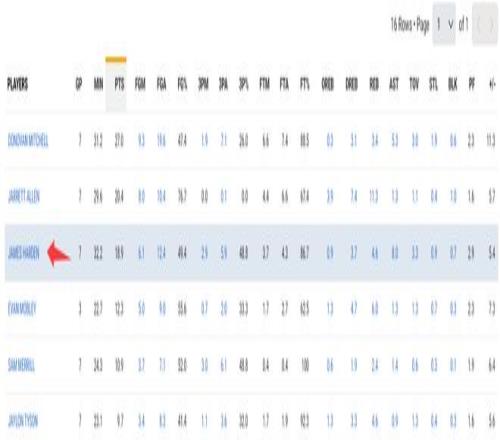 拜仁领跑德,多特跌入末,四区,欧亿体育官方,欧亿体育在线官网,欧亿体育线上,欧亿体育APP