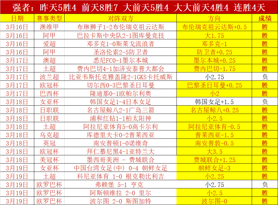 長賽季續戰,阿萊格裏強,調關鍵在觀,欧亿体育官方,欧亿体育在线官网,欧亿体育线上,欧亿体育APP