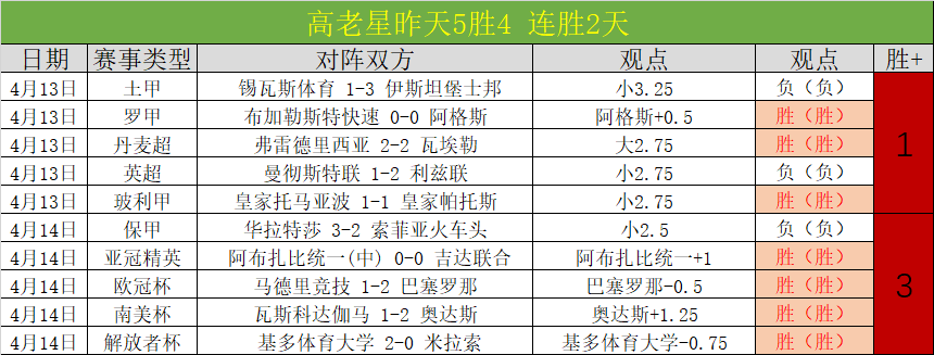 达曼协作大,乐透期号专,家质合分析,欧亿体育官方,欧亿体育在线官网,欧亿体育线上,欧亿体育APP