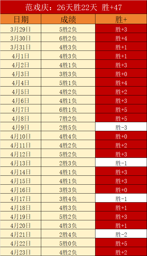 俄超男排联,赛四强出炉,别尔哥罗德,欧亿体育官方,欧亿体育在线官网,欧亿体育线上,欧亿体育APP