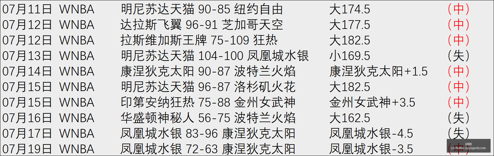 欧亿体育,欧亿体育官网,欧亿体育App,欧亿体育官网,欧亿体育App,欧亿体育直播,欧亿体育平台,欧亿娱乐场