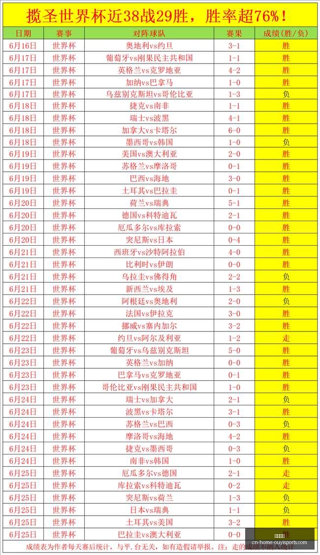 欧亿体育,欧亿体育官网,欧亿体育App,欧亿体育官网,欧亿体育App,欧亿体育直播,欧亿体育平台,欧亿娱乐场