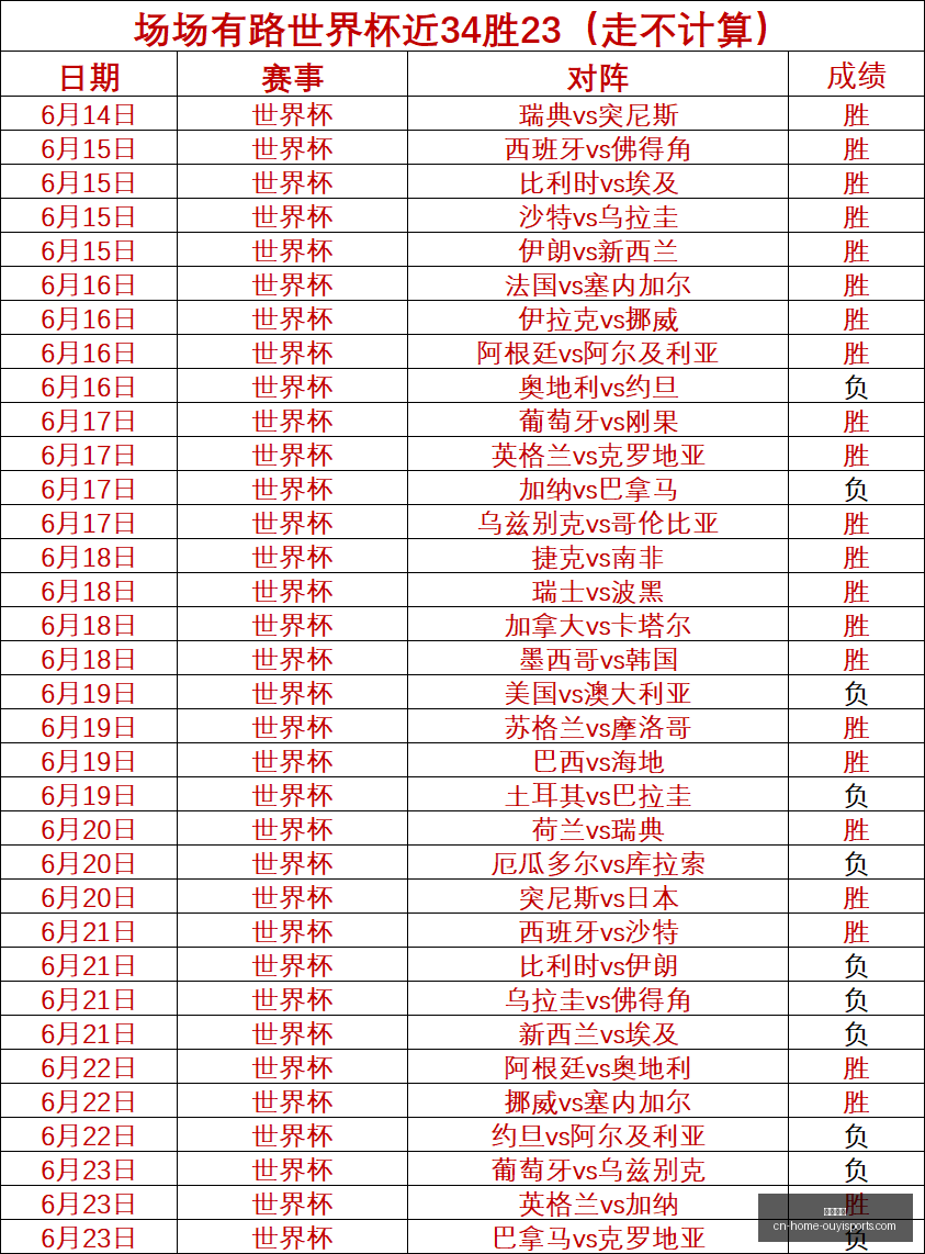 欧亿体育,欧亿体育官网,欧亿体育App,欧亿体育官网,欧亿体育App,欧亿体育直播,欧亿体育平台,欧亿娱乐场