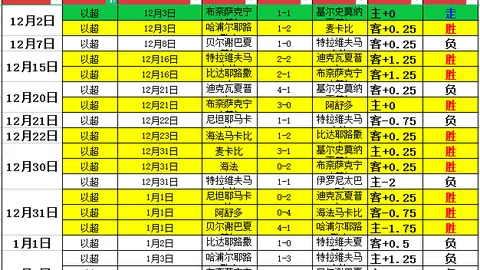 梁靖崑与林诗栋激战四局，3-4险中胜出，晋级深圳亚乒赛男单决赛