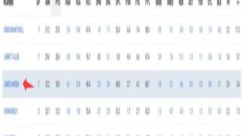 拜仁领跑德甲，多特跌入末四区