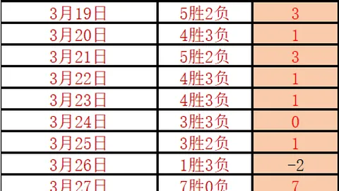 苏媒：何润东霸装亮相苏超，虞姬扮演者亦受邀