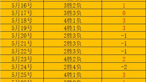 2全新升级：体验超分辨率与极致低延迟的畅快游戏之旅