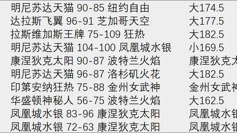 欧亿体育 164718